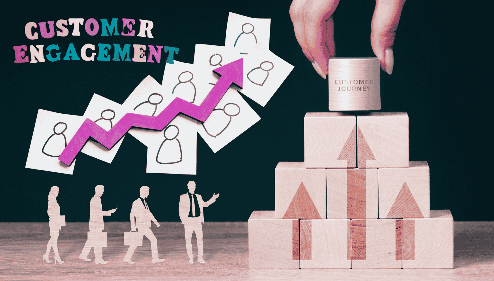 Direct Customer Engagement & Support
