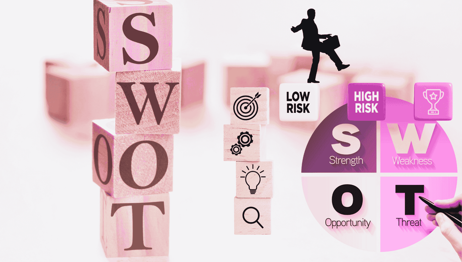Opportunities & SWOT Analytics